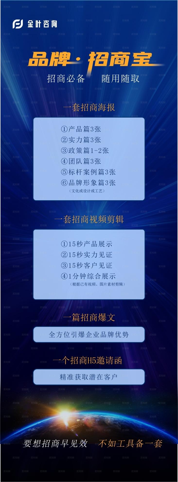 品牌招商海报图片