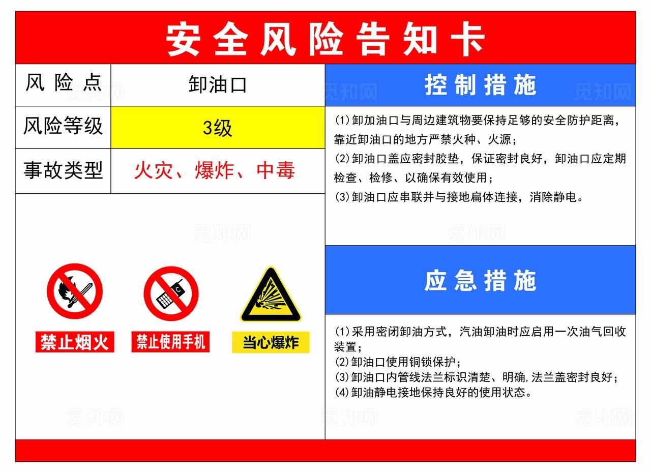 加油站 安全风险告知图片