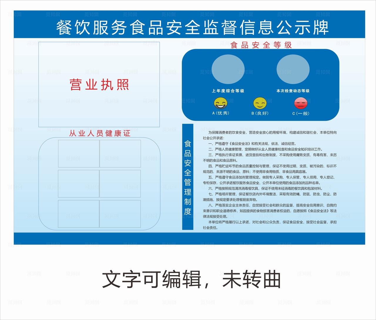 食品安全宣传栏设计模板图片