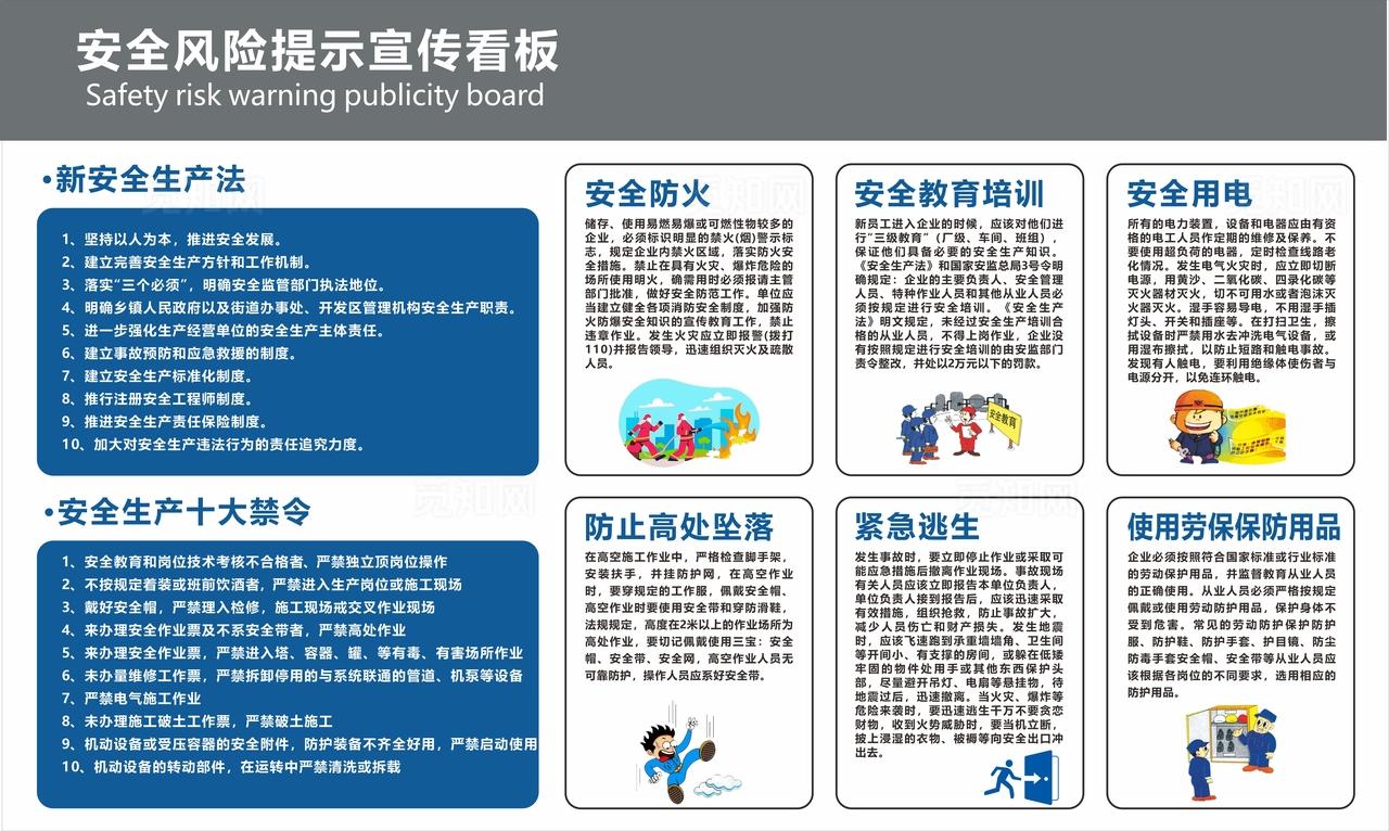 安全风险提示宣传看板图片