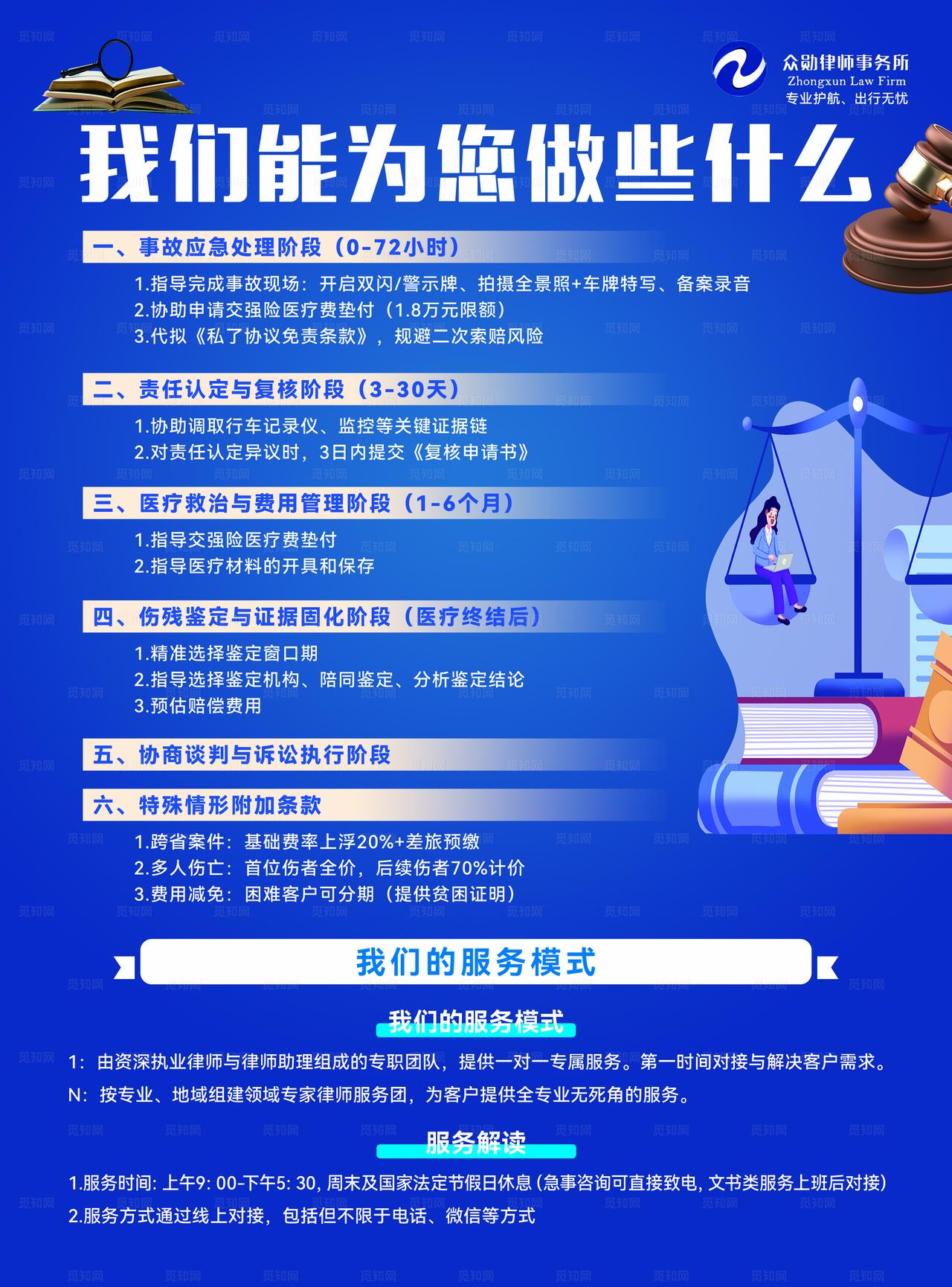 法律咨询 车险代办图片