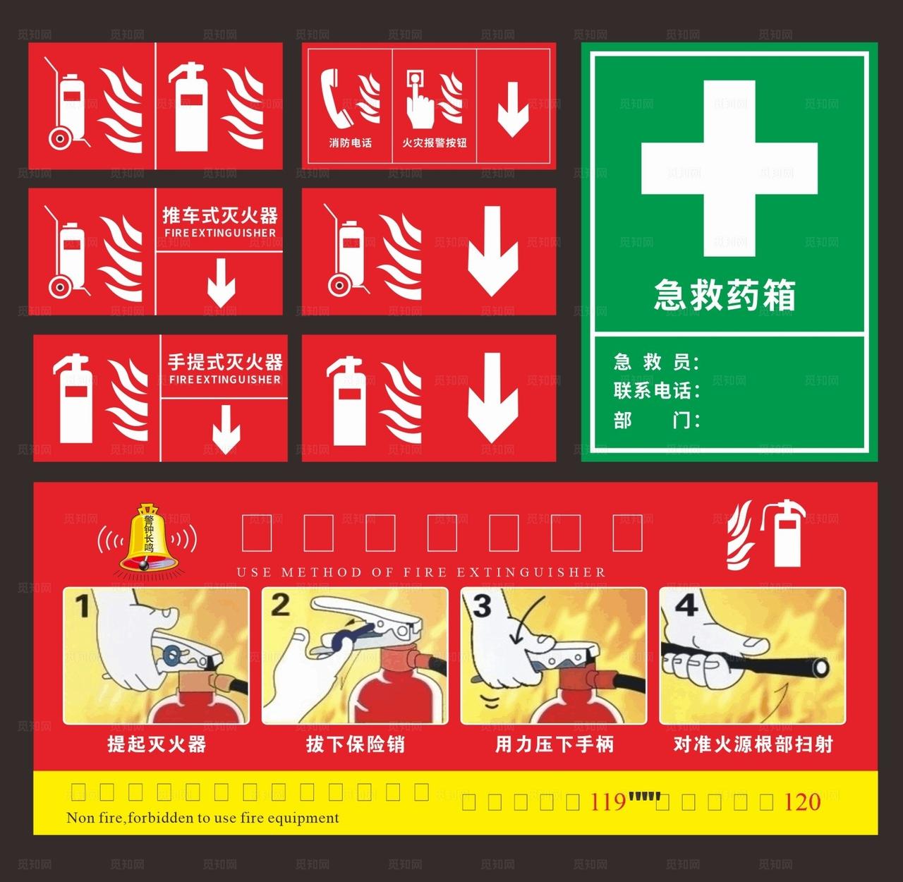 灭火器使用方法指示牌图片