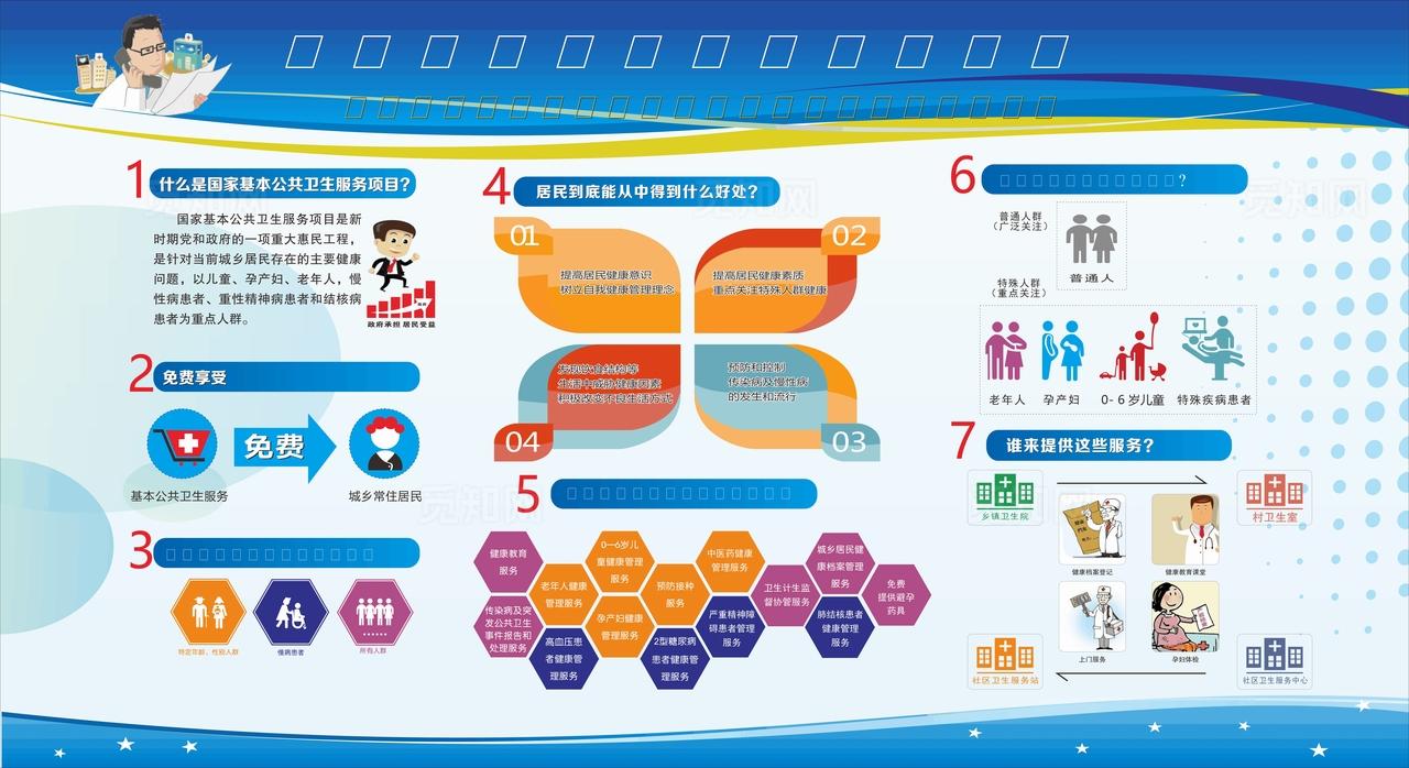 基本公共卫生服务图片
