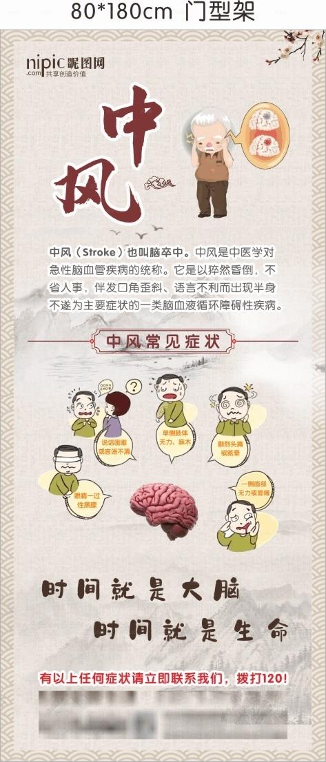 中医养生知识宣传海报图片