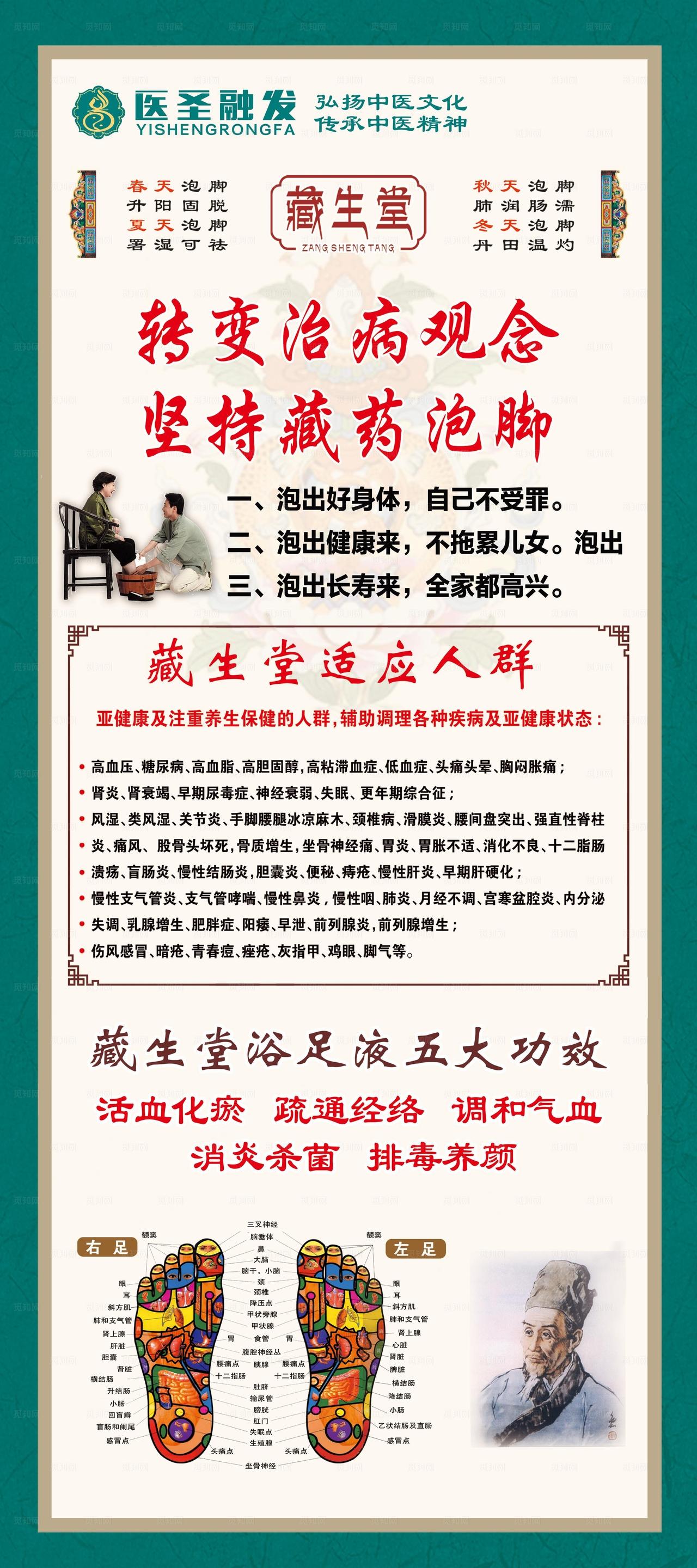 中医养生疗法足疗宣传页图片