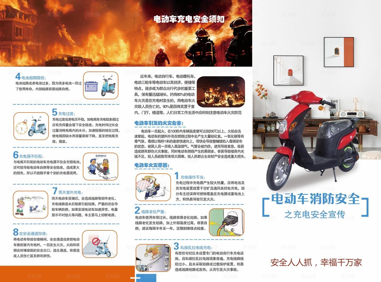 电动车消防安全之充电安全宣传图片