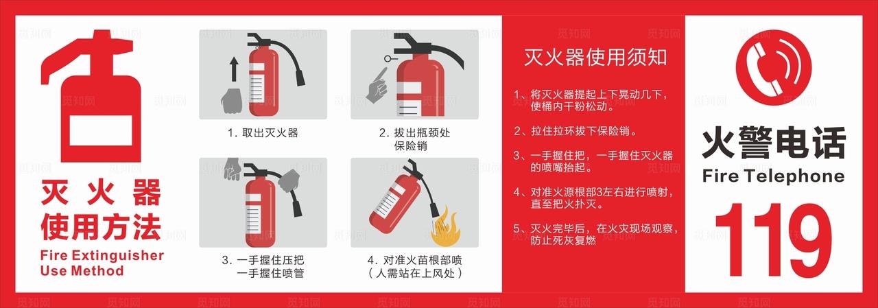 消防栓使用方法图片