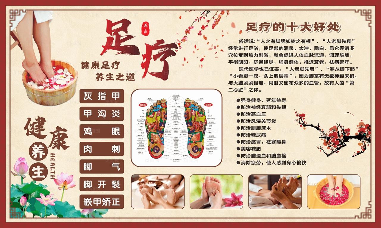 足疗养生项目介绍海报图片