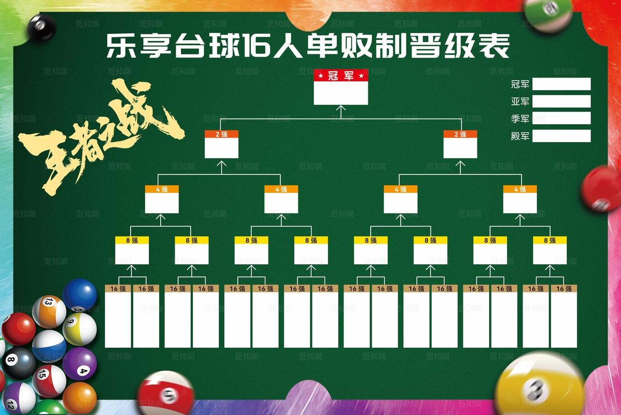 台球16人单败制晋级表图片