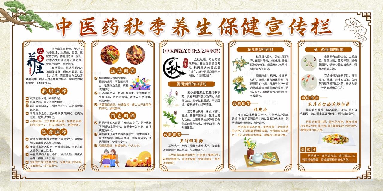 中医养生保健 图片