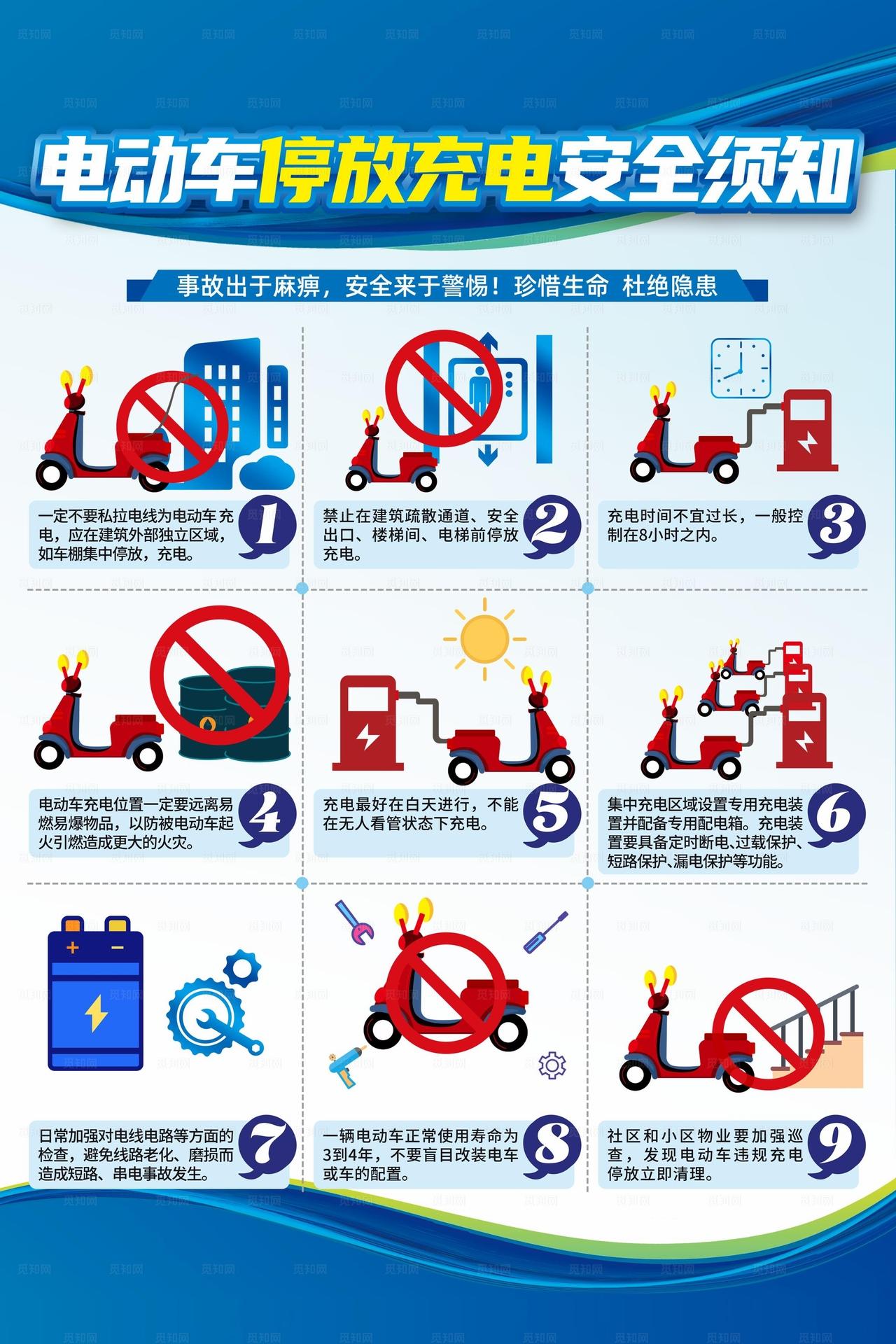 电动车注意事项图片