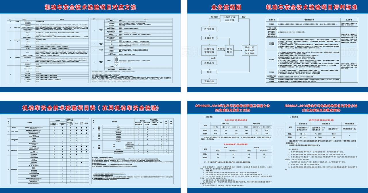 机动车检测图片