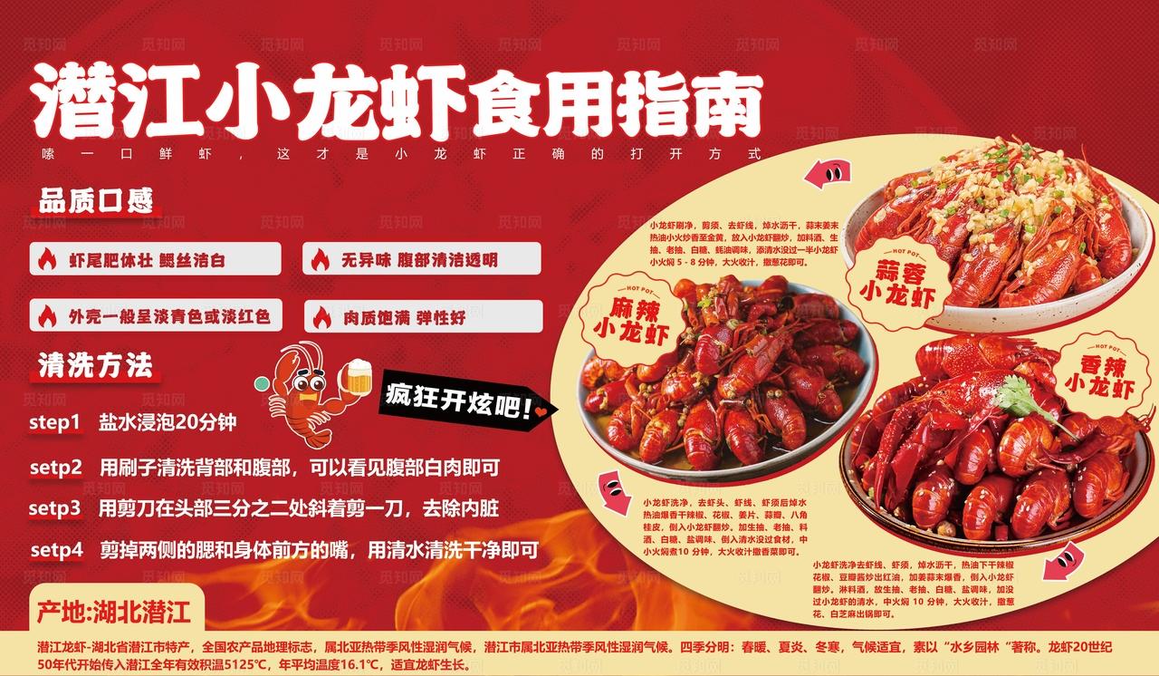 小龙虾 图片