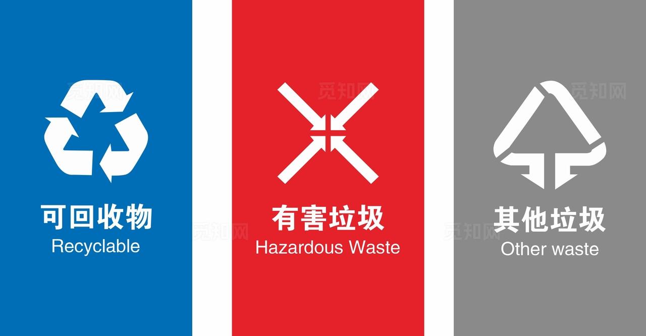 垃圾分类标识展示图片