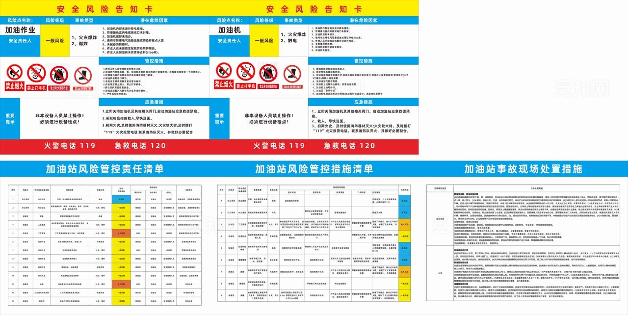 加油站安全风险告知卡图片