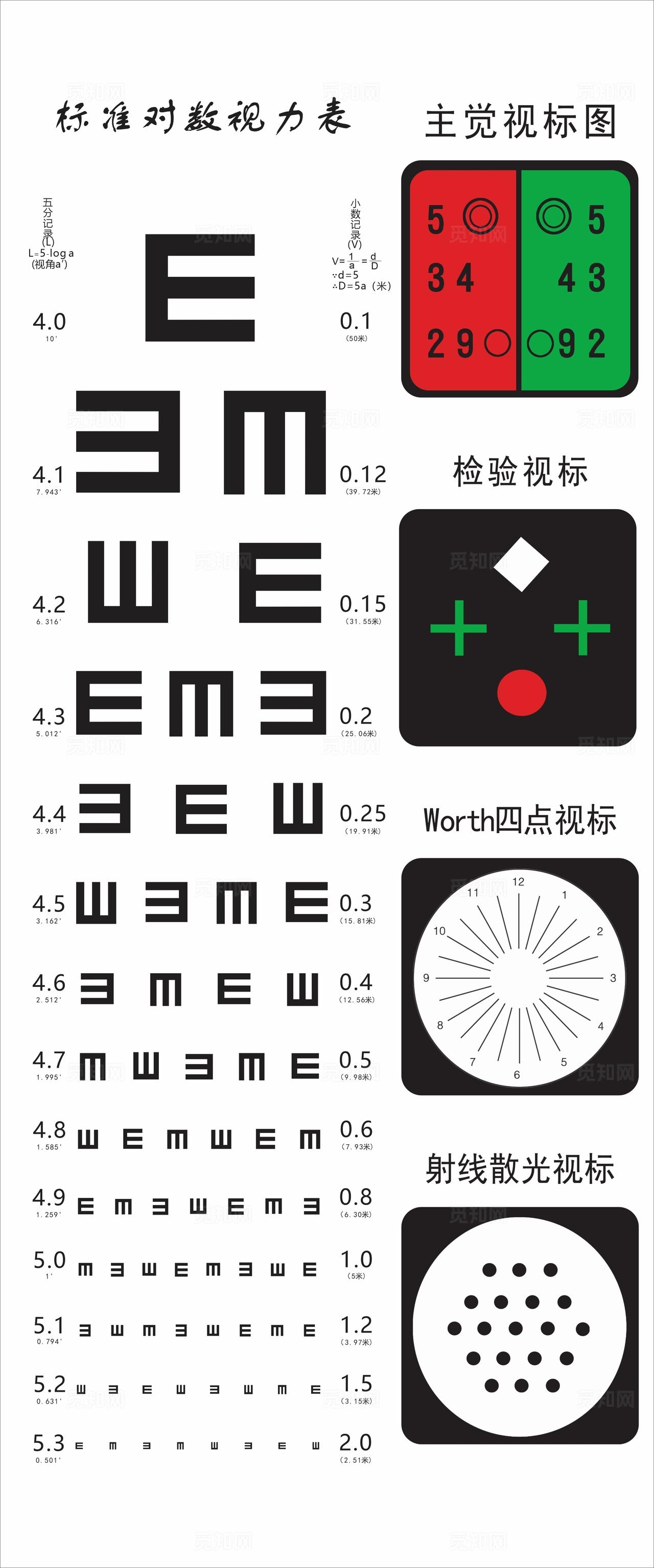 视力表 图片