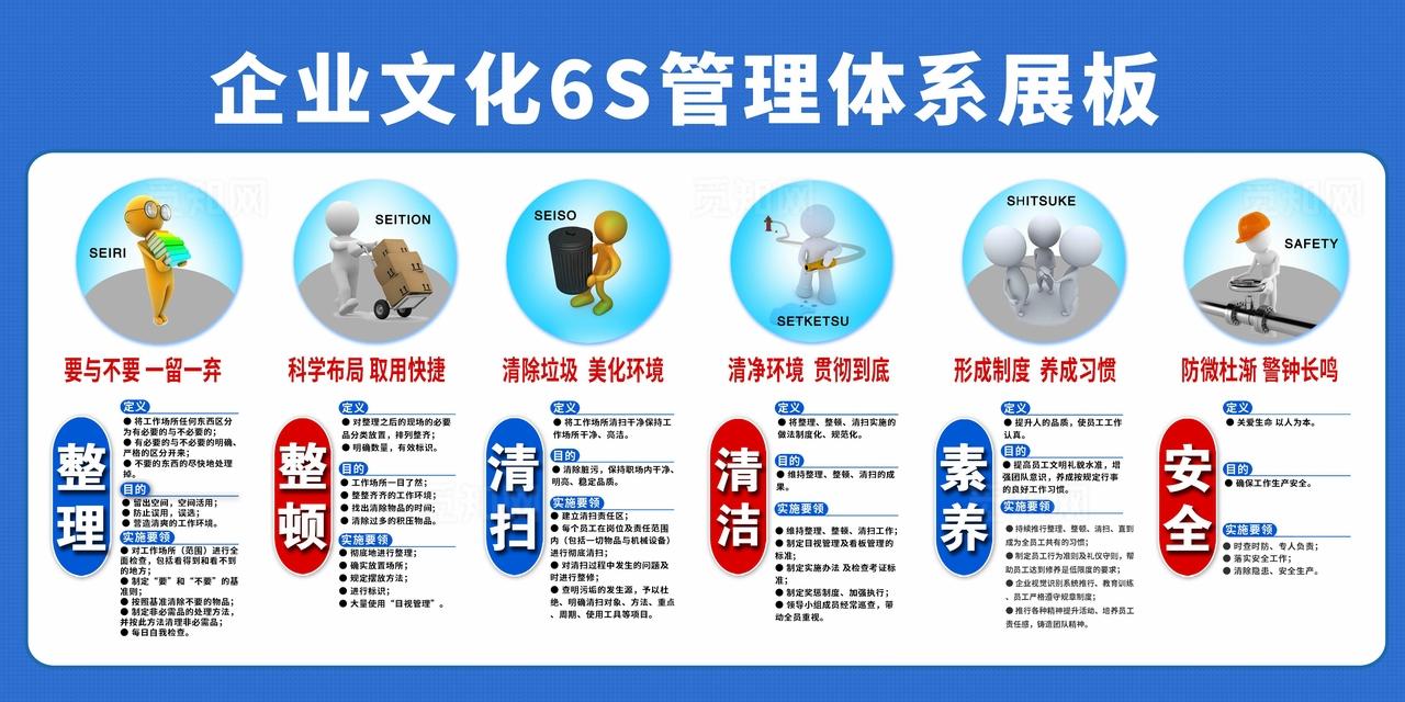车间6S管理图片