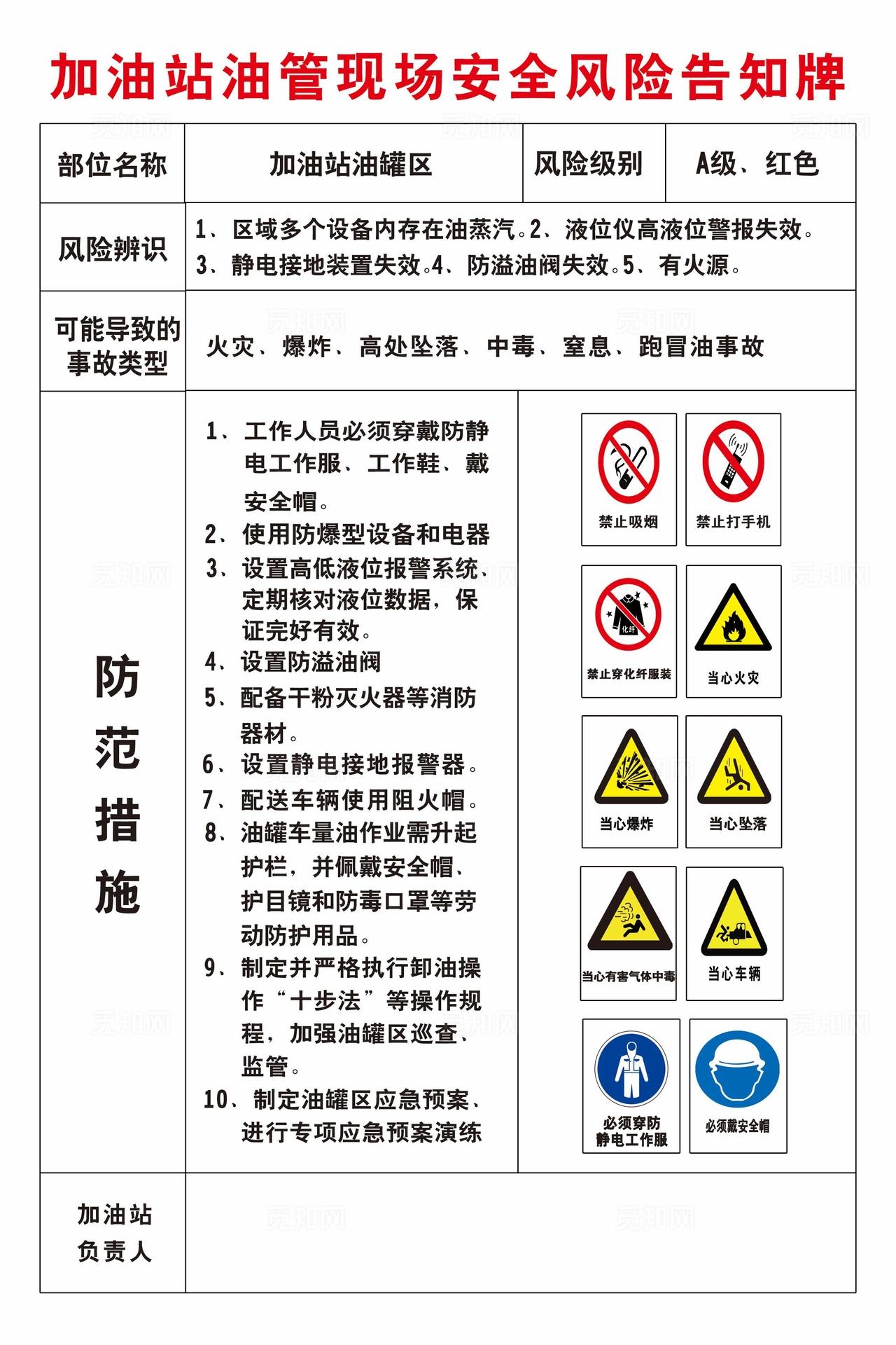 加油站油管现场安全风险告知牌图片