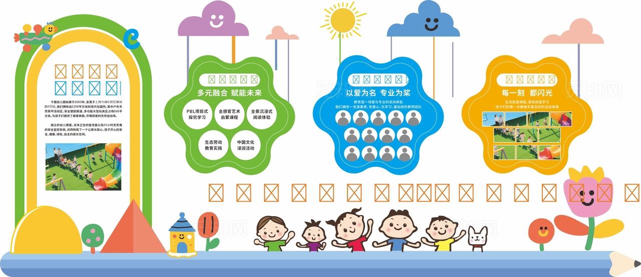 幼儿园文化墙图片