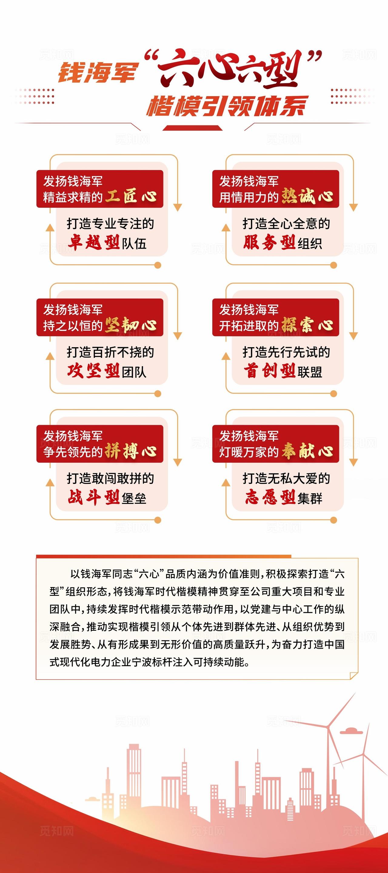 劳模展架 红色展架 引领体系图片