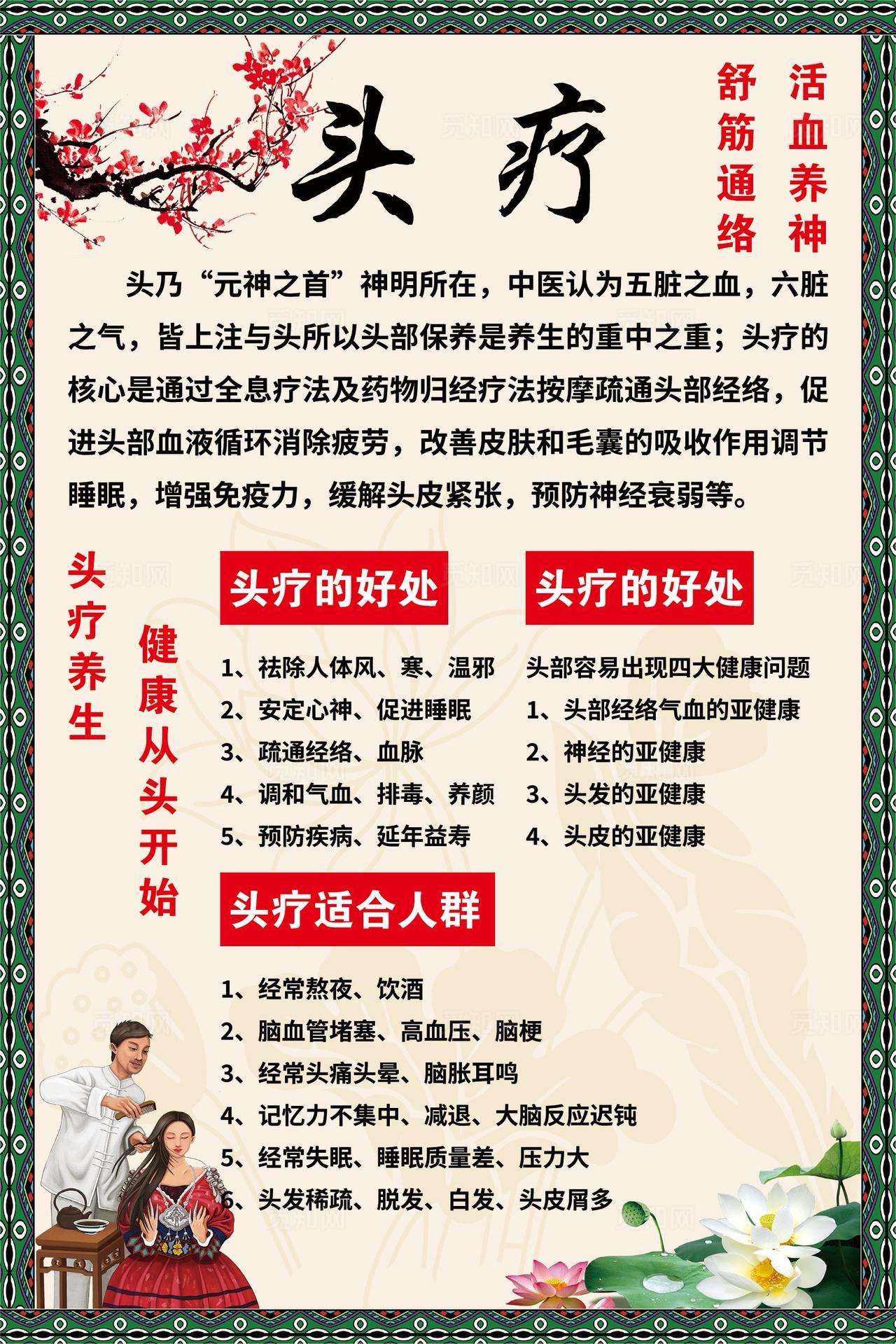 传统头疗服务项目介绍图片