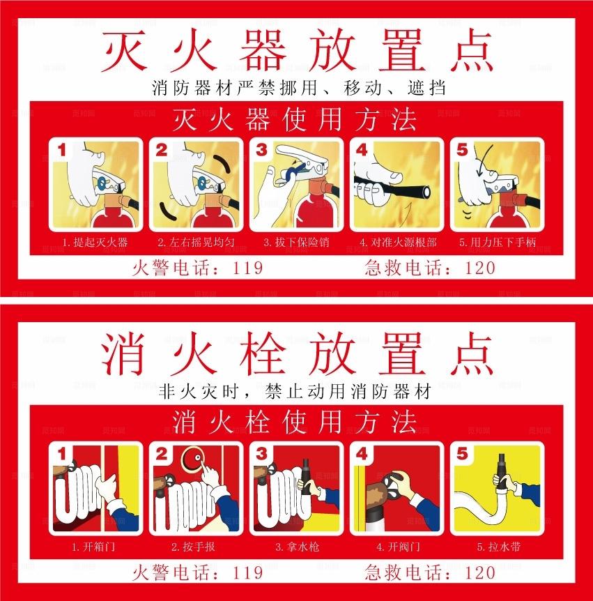 灭火器和消防栓使用方法图片