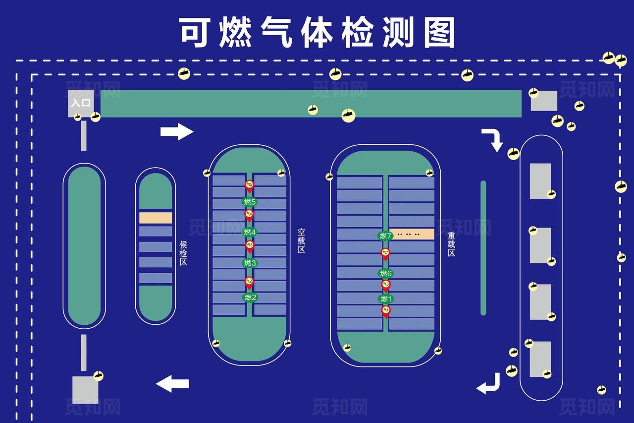 可燃气体检测图设计稿图片