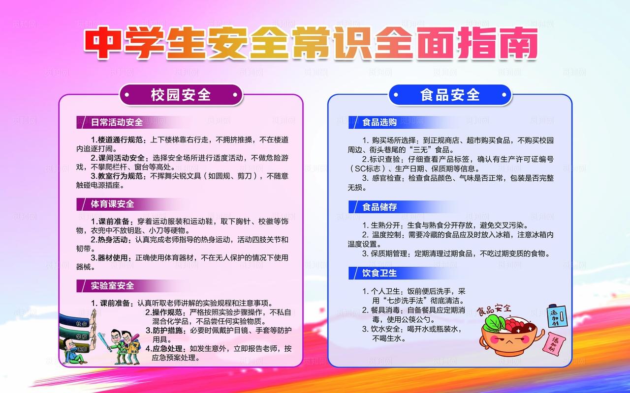 中学生安全知识指南图片