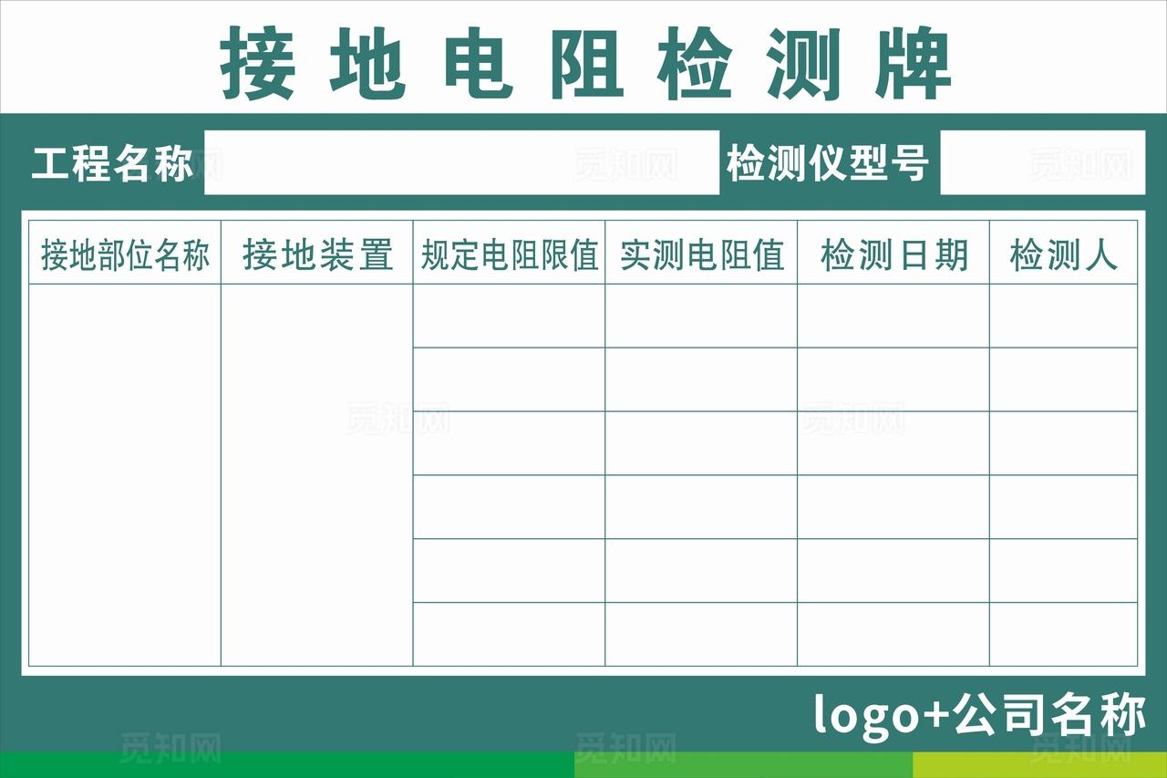 接地电阻检测牌示例图片