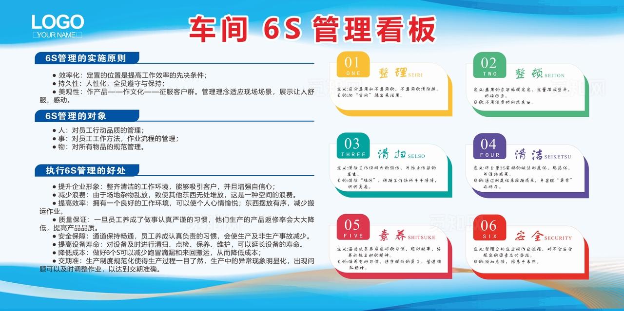 车间6S管理看板图片