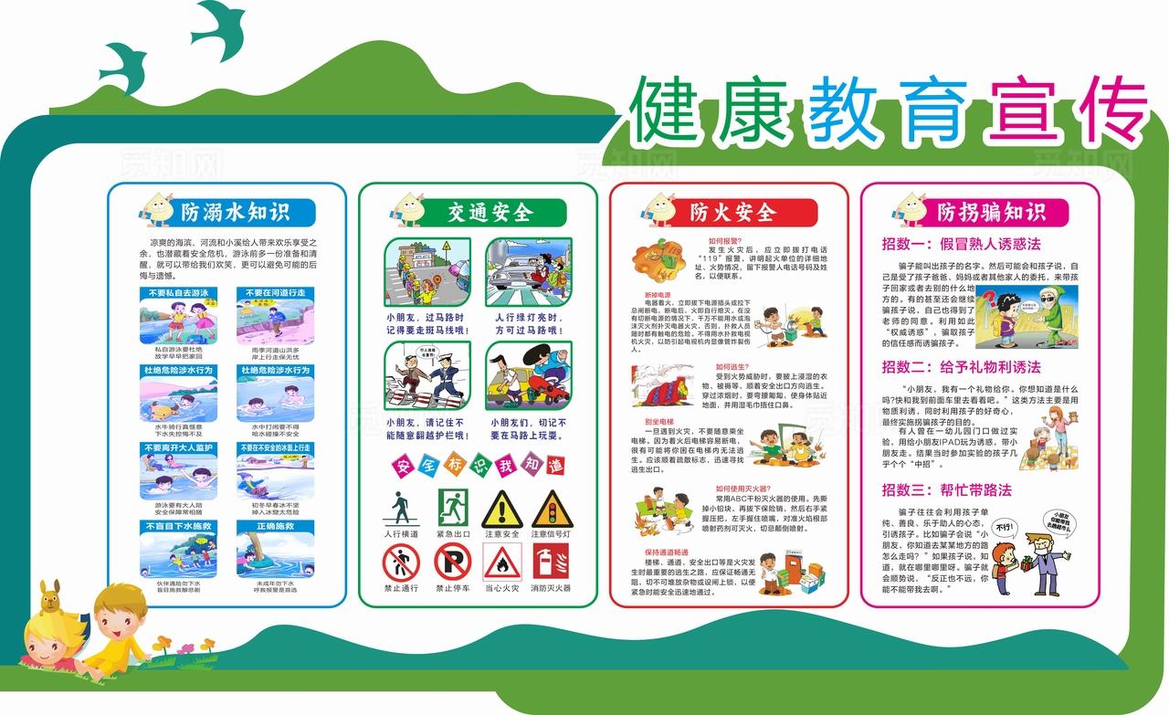 健康教育图片
