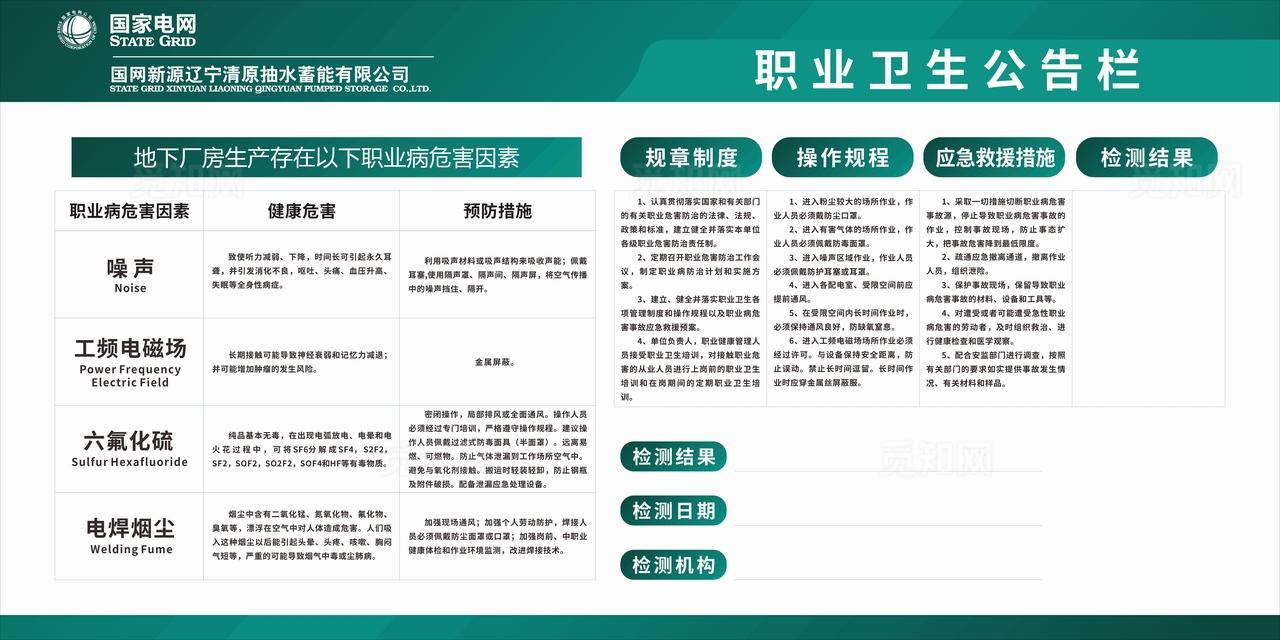 国家电网职业卫生公告栏图片