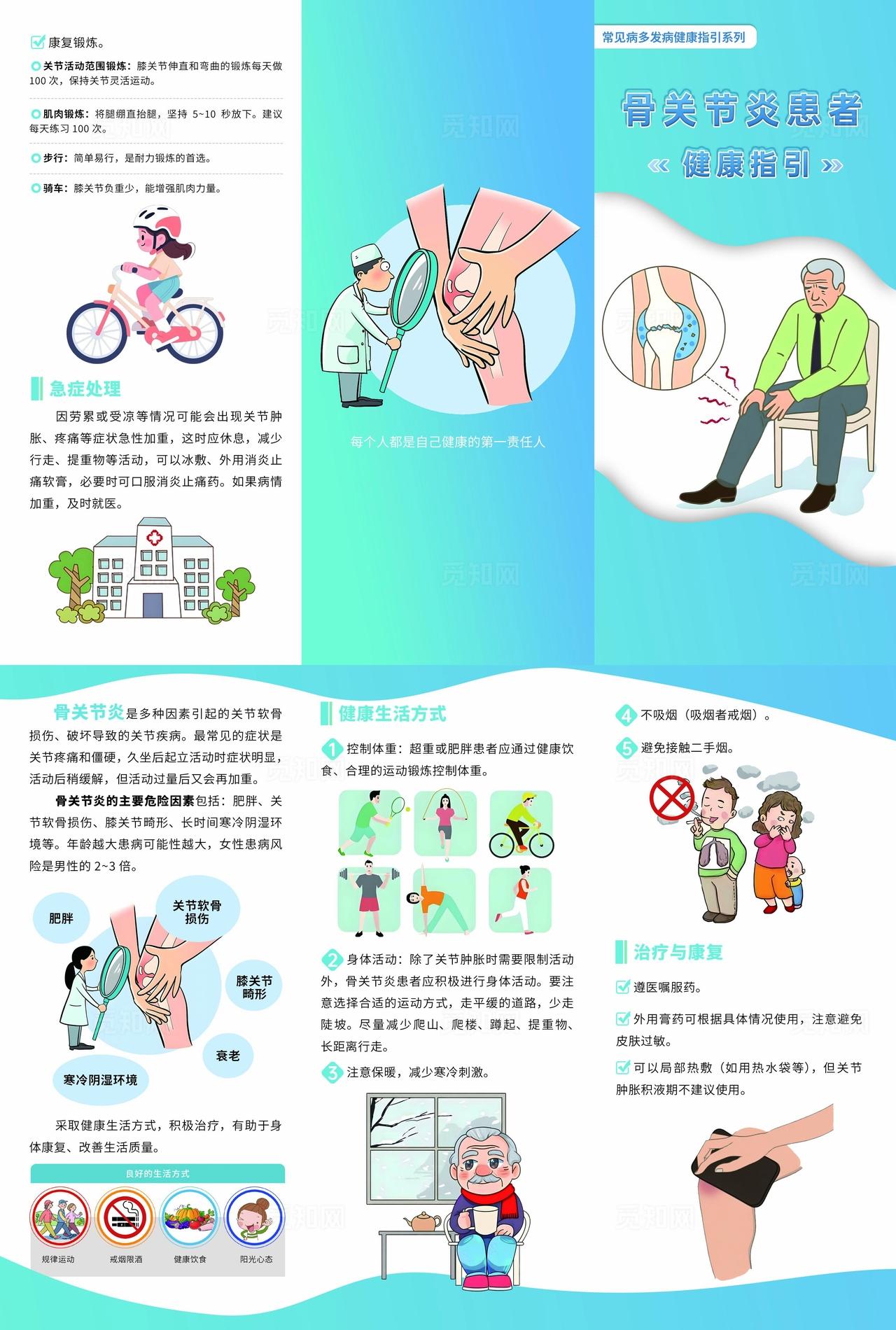 骨关节炎患者健康指引三折页图片