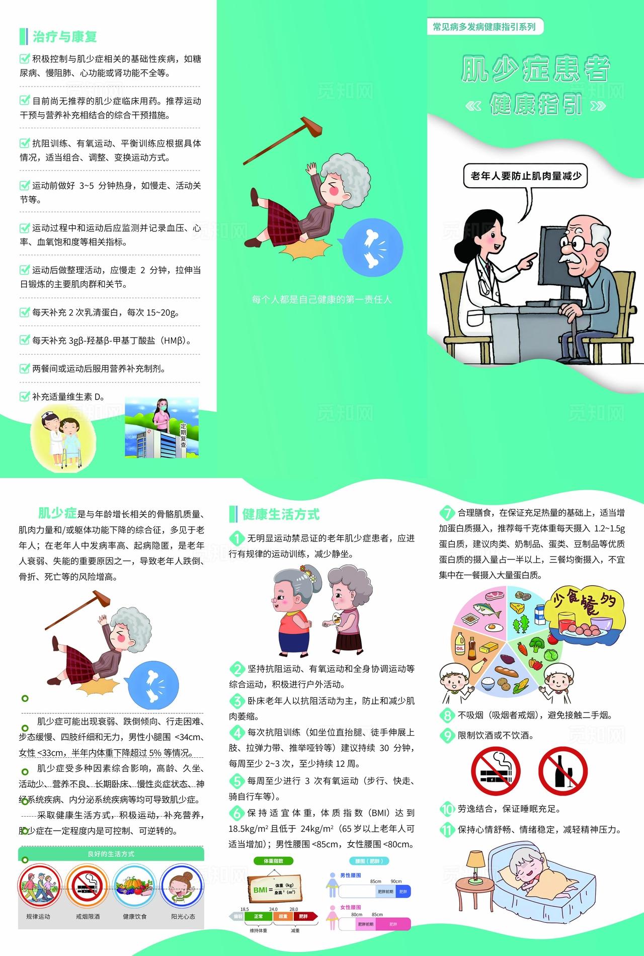 肌少症患者健康指引三折页图片
