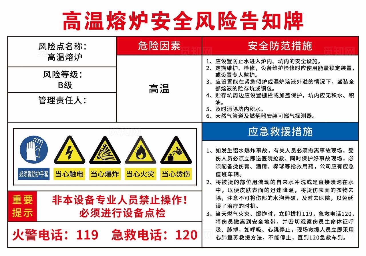 安全风险告知牌图片