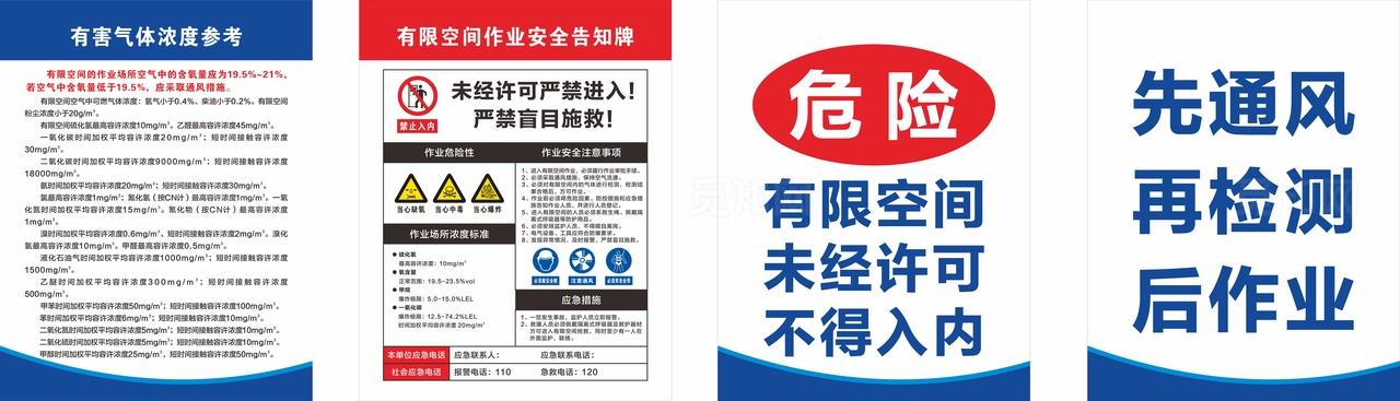 有害气体浓度图片