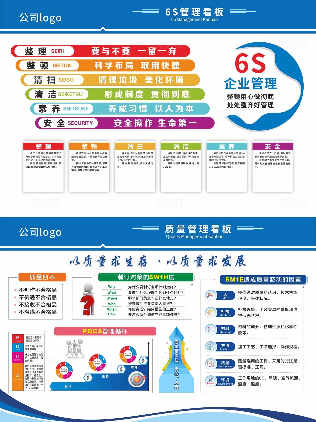 6S管理看板 质量管理看板图片