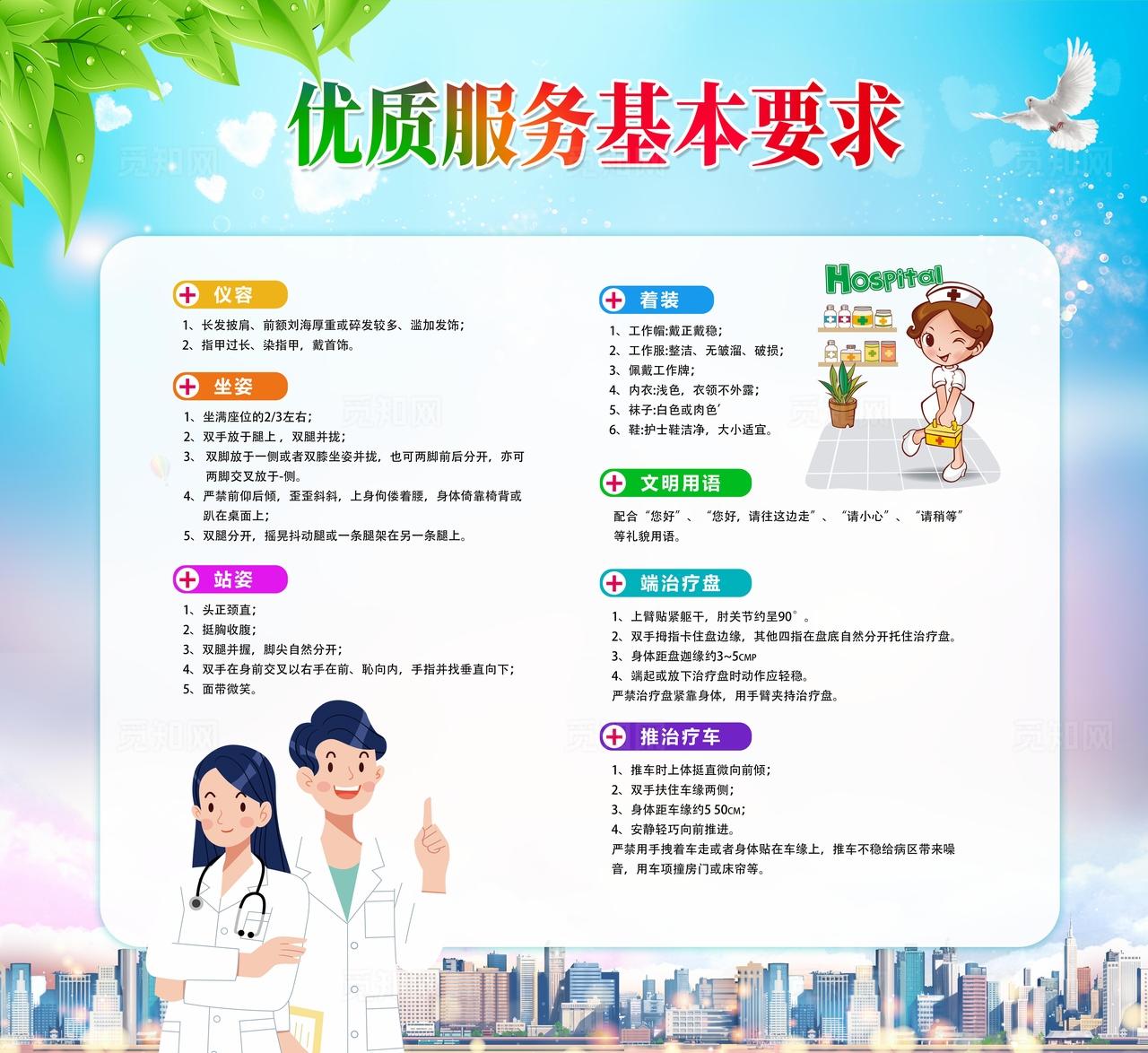 优质服务 医院服务 医疗服务图片