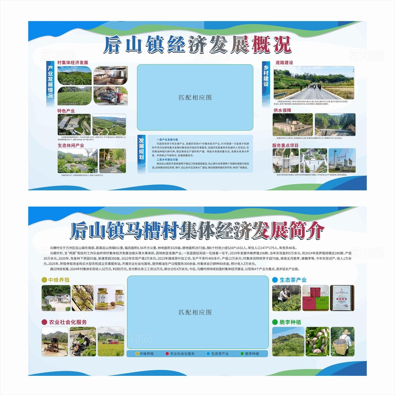 集体经济宣传展板图片
