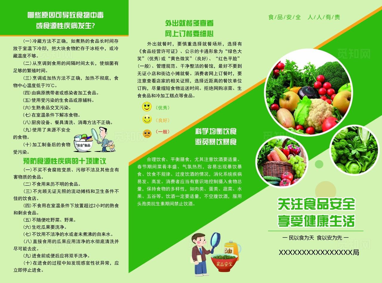食品安全 三折页图片