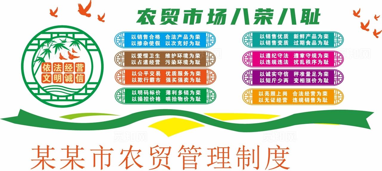 农贸市场管理制度牌图片