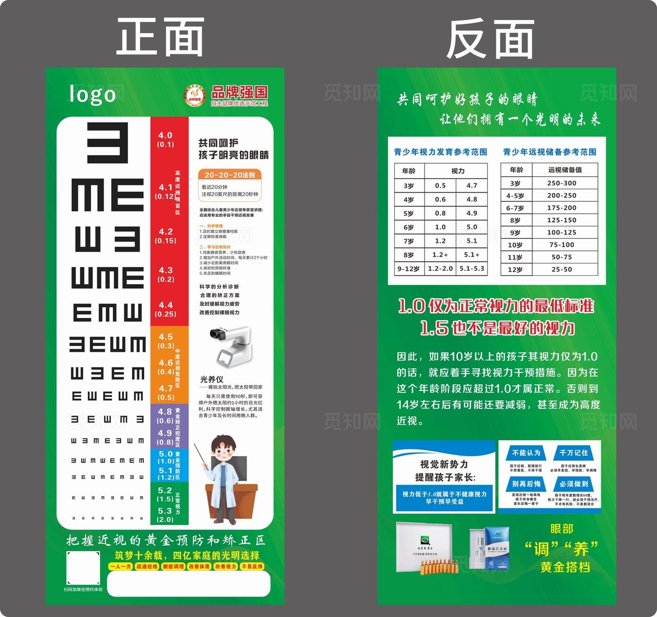 视力检查表视力测试海报单页图片