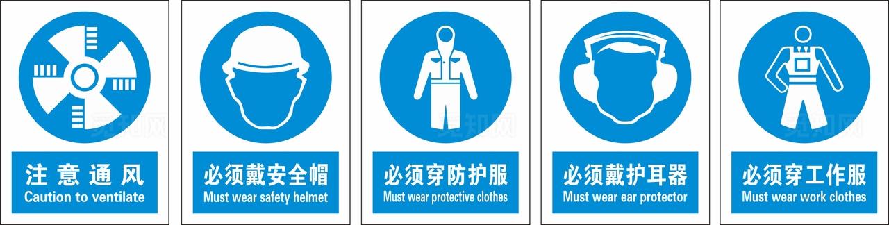 注意通风 戴安全帽 指令标识图片