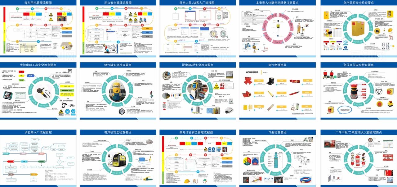 安全提示牌图片
