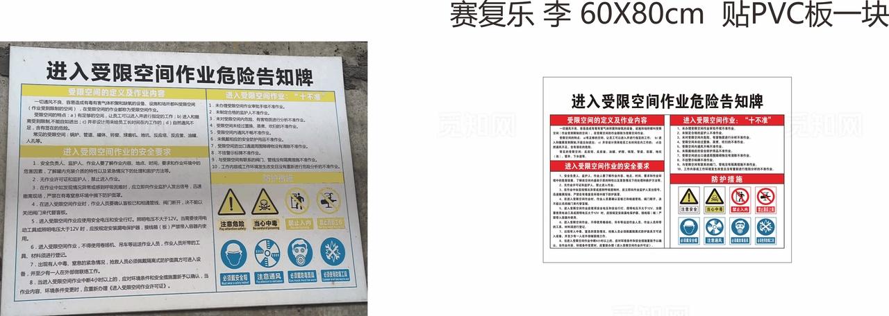 进入受限空间作业危险告知牌图片