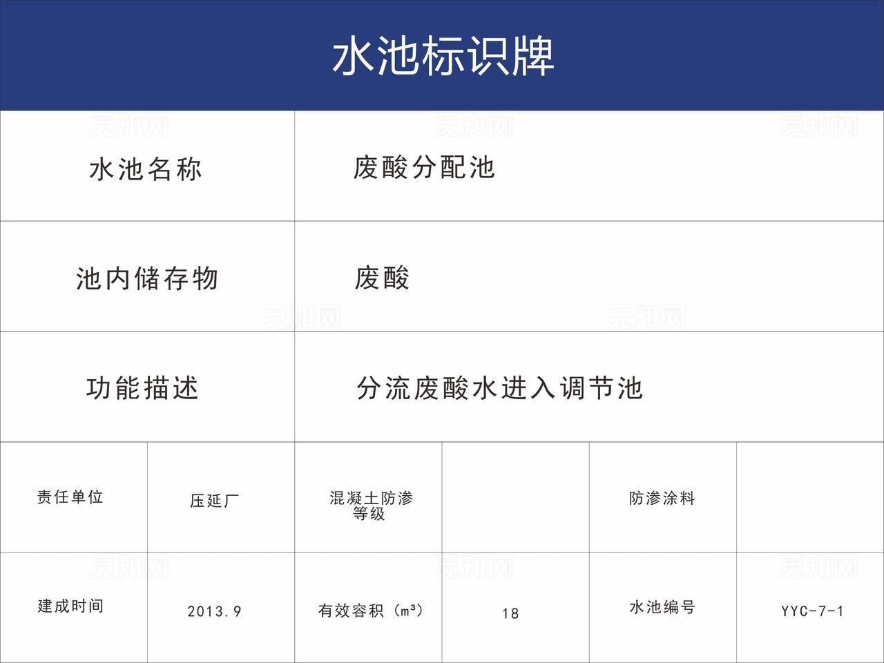 水池标识牌图片