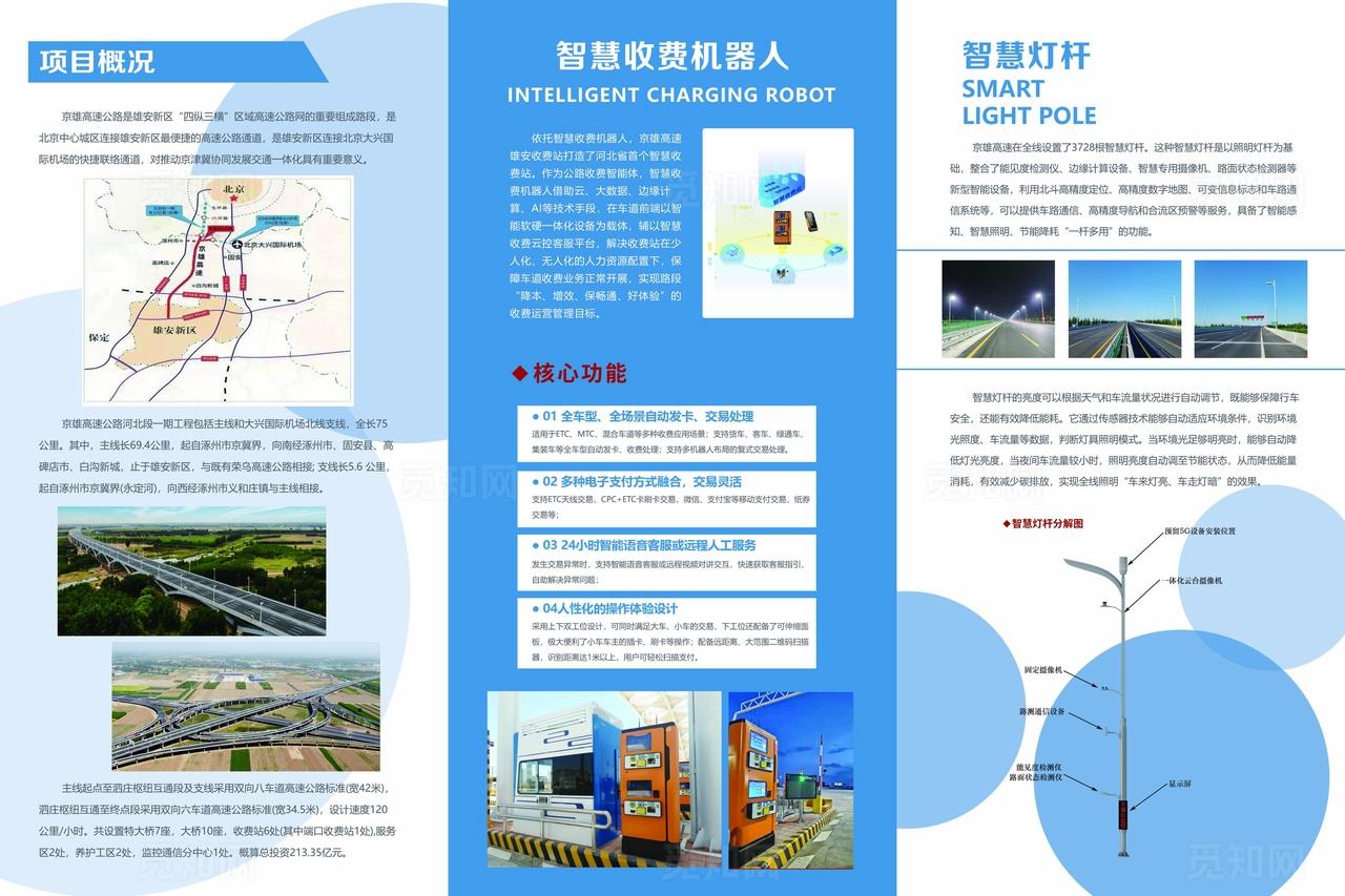 蓝色系旅游宣传折页设计图片