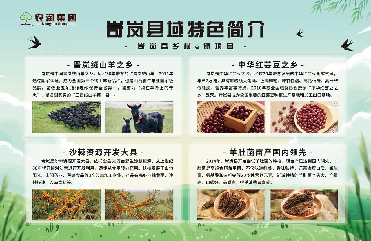 爱心助农农产品背景展板图片