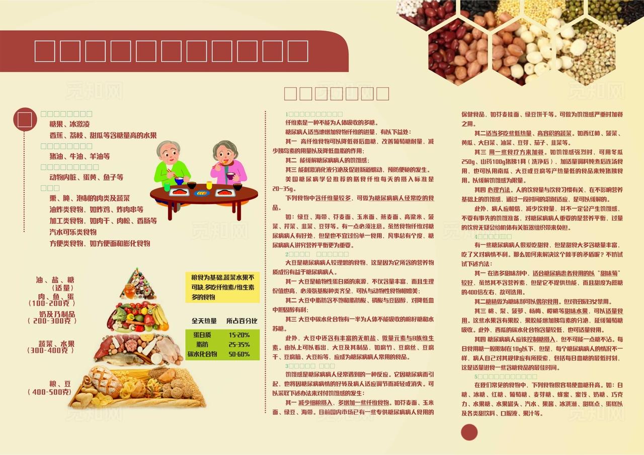 糖尿病饮食图片