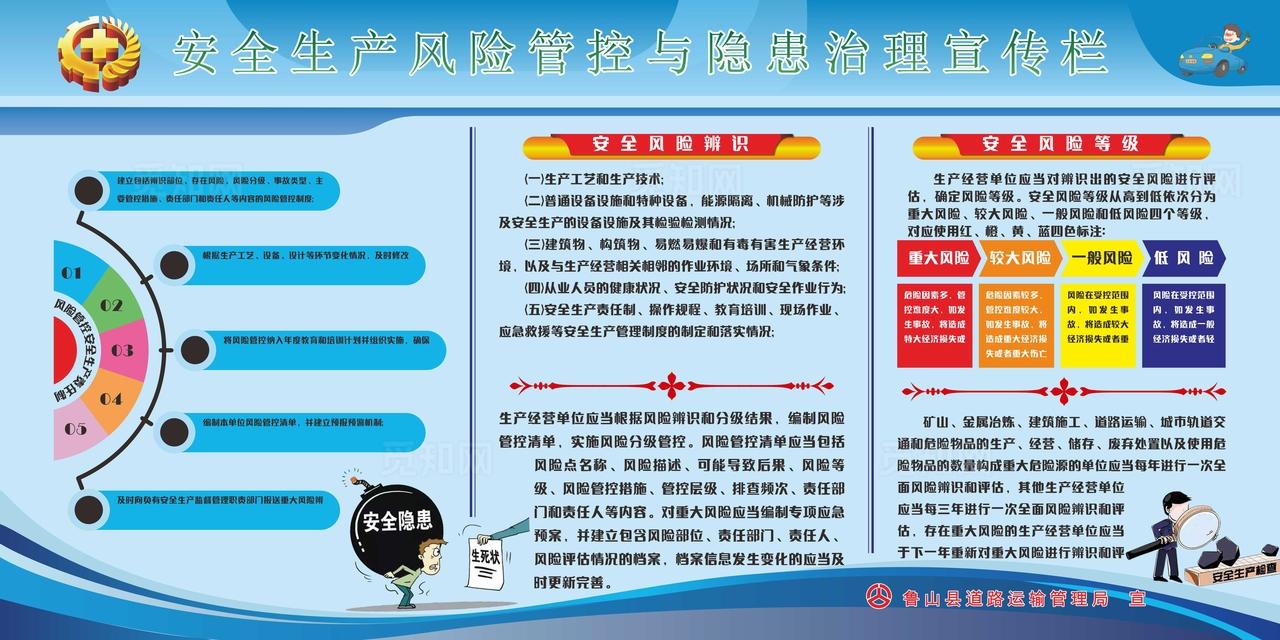 风险管控宣传图片